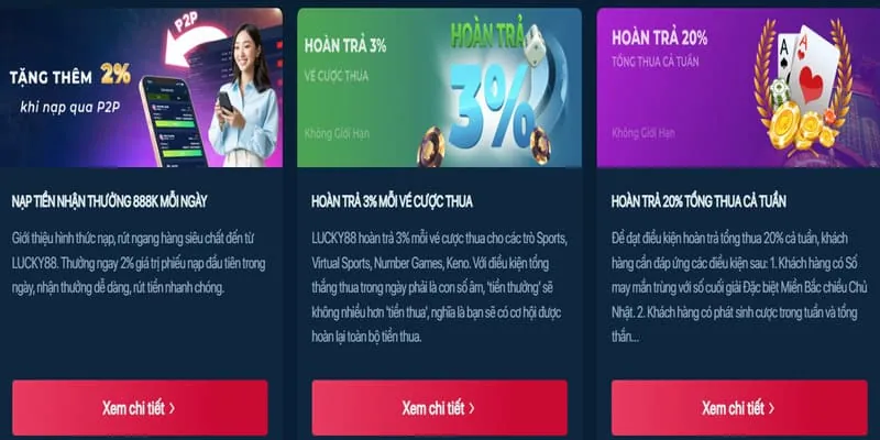 Hình ảnh minh họa các chương trình khuyến mãi và ưu đãi của hh88