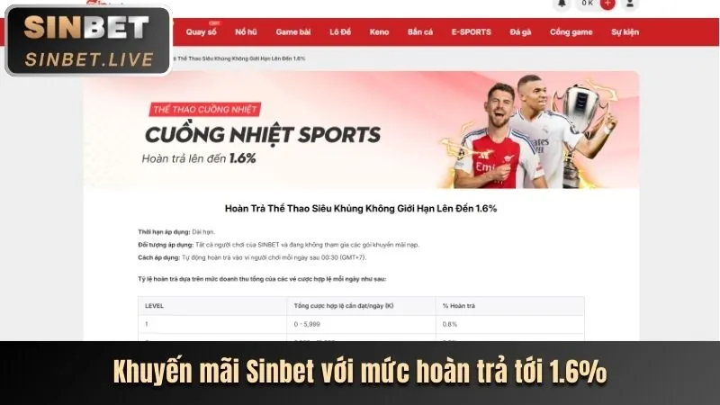 Nâng Cấp Nền Tảng hh88